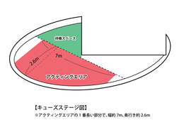 Qsステージ図.jpg